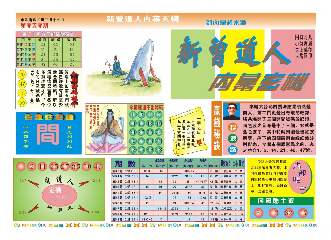 2025050期新曾道人内幕A