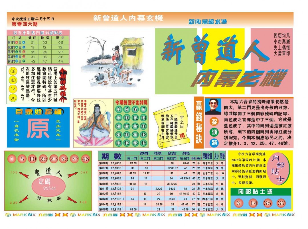 2025046期新曾道人内幕A