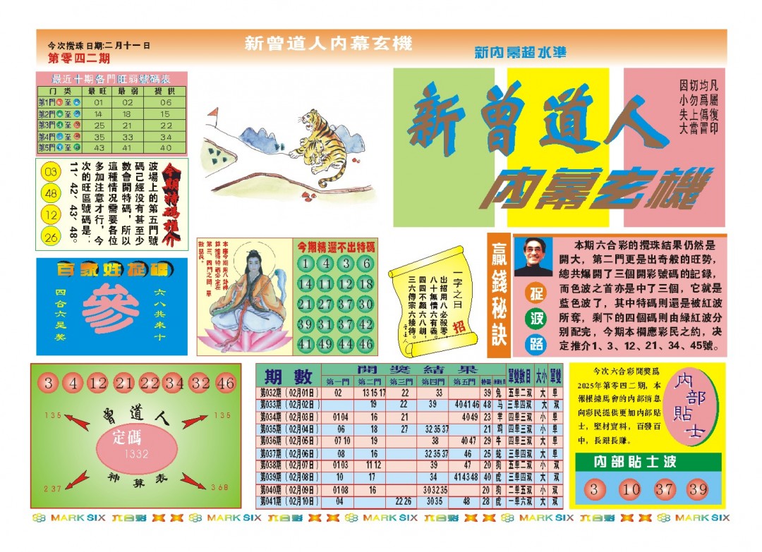 2025042期新曾道人内幕A