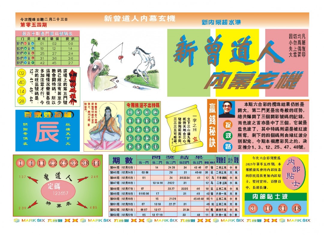 2025054期新曾道人内幕A
