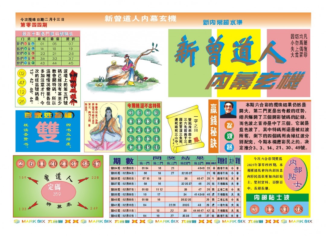 2025044期新曾道人内幕A