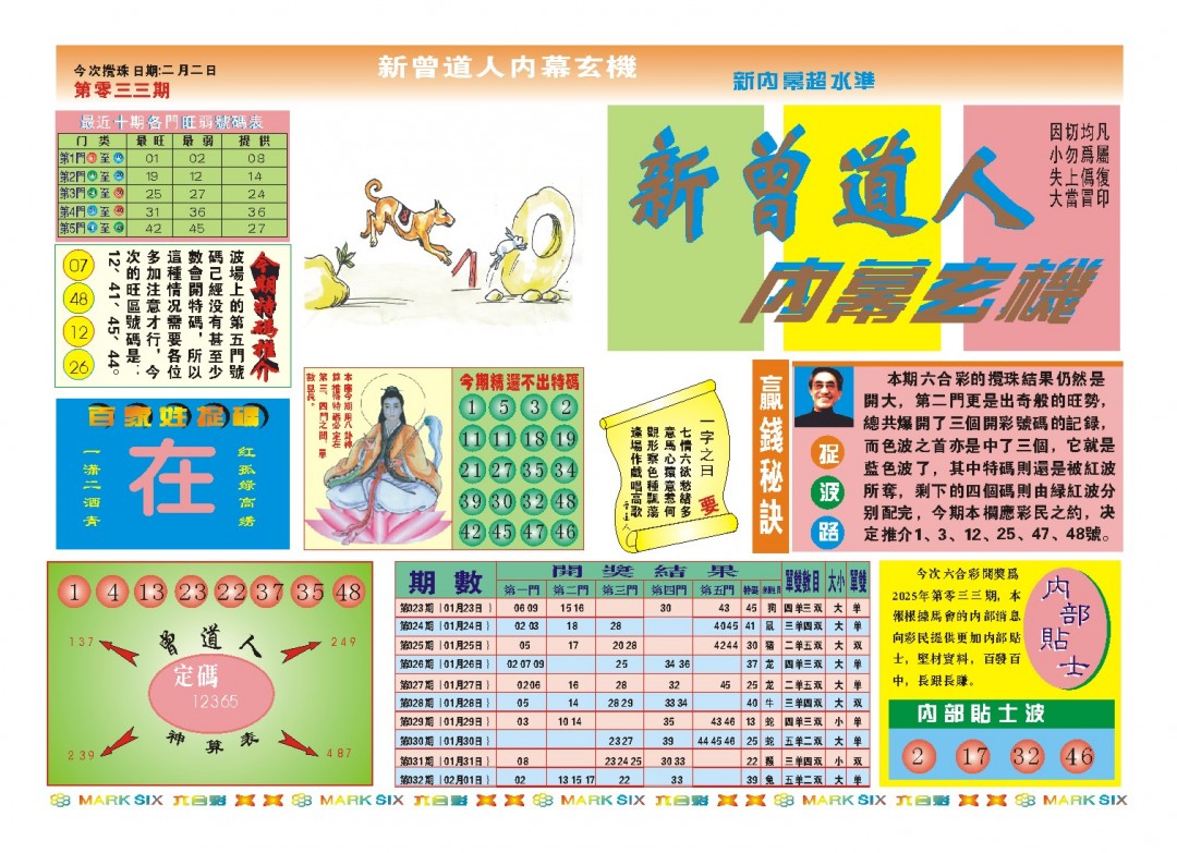 2025033期新曾道人内幕A