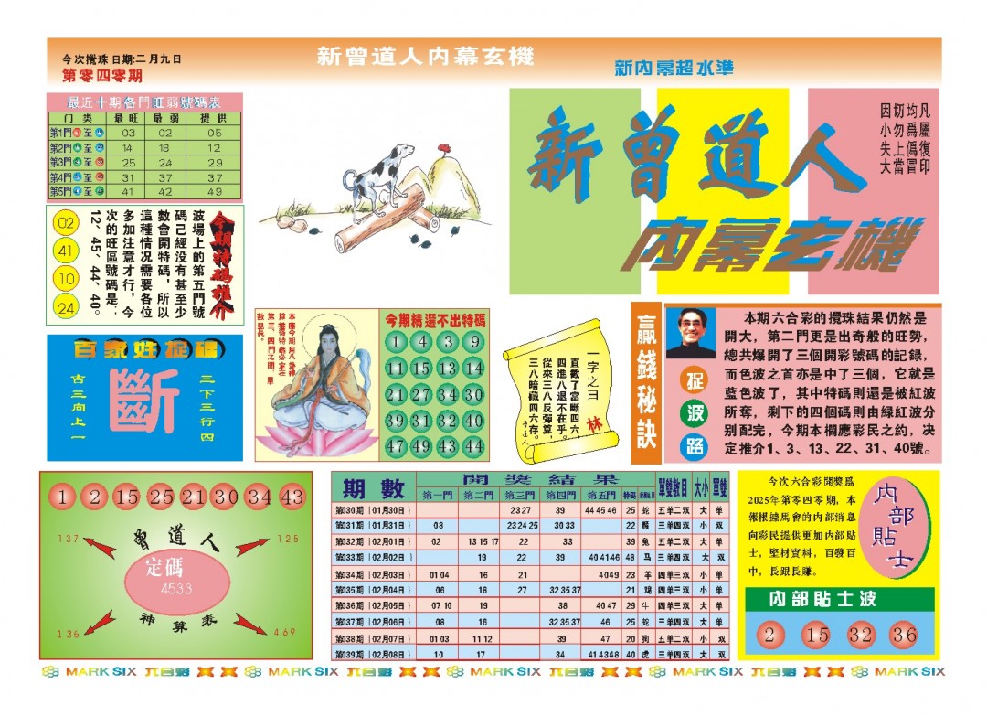 2025040期新曾道人内幕A
