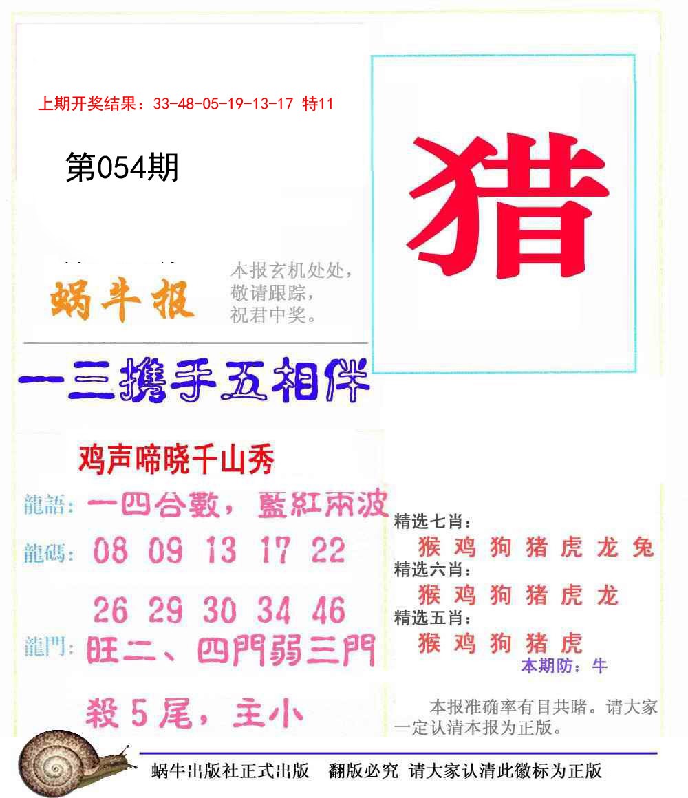 2025054期蜗牛报