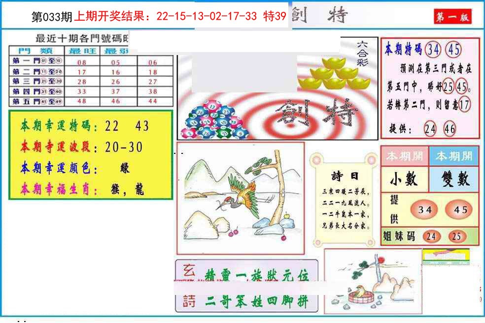 2025033期九龍创特A(推荐)
