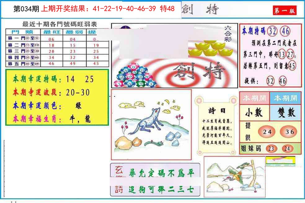2025034期九龍创特A(推荐)