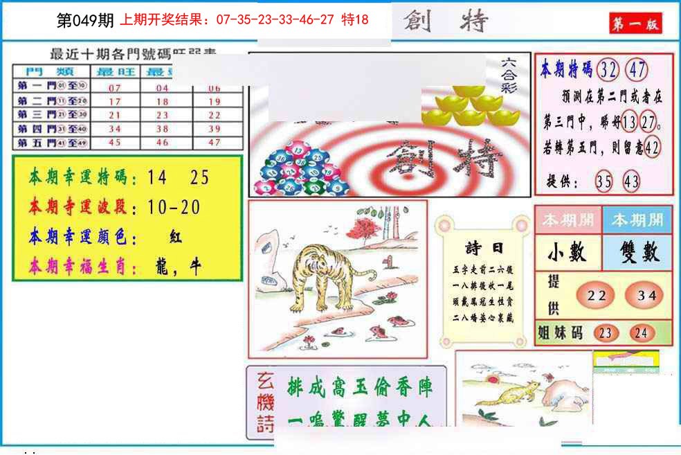 2025049期九龍创特A(推荐)