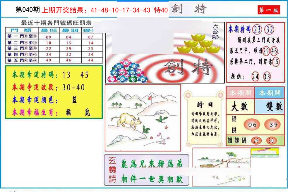 2025040期九龍创特A(推荐)