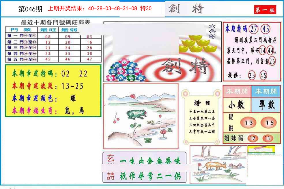 2025046期九龍创特A(推荐)