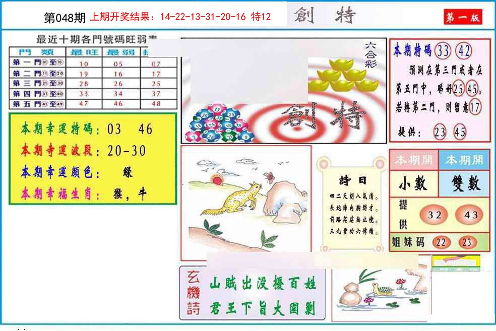 2025048期九龍创特A(推荐)