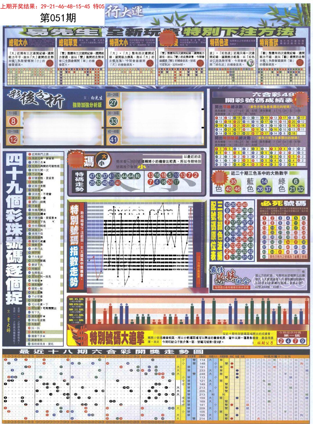 2025051期贴士皇D加大版