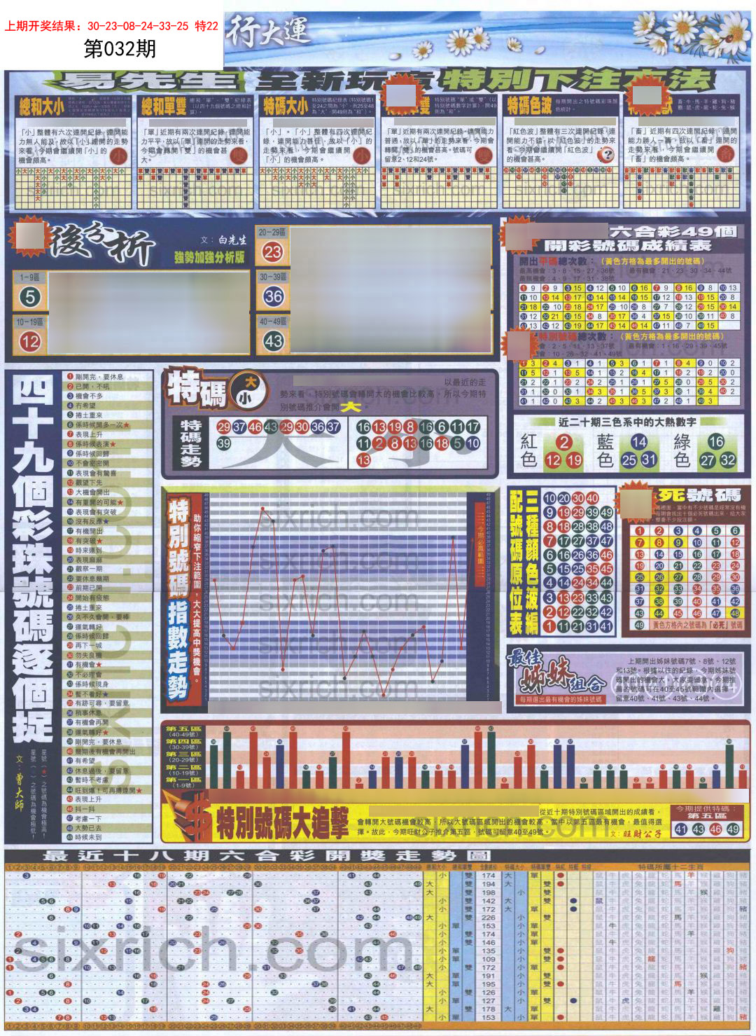 2025032期贴士皇D加大版