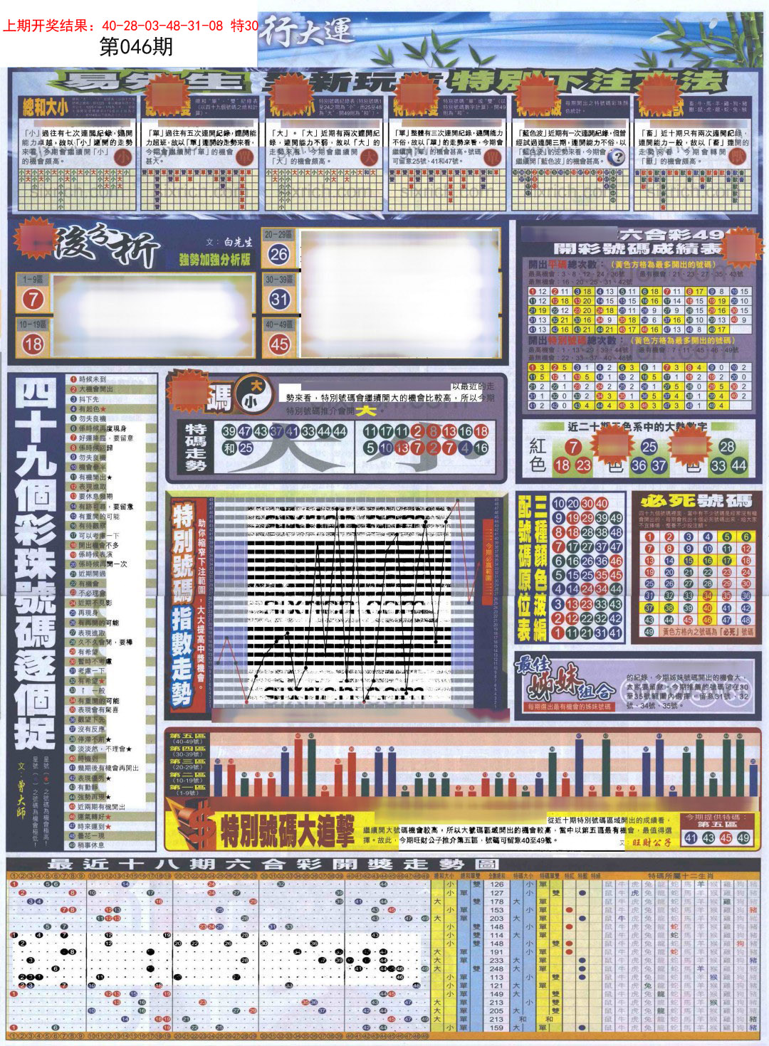 2025046期贴士皇D加大版