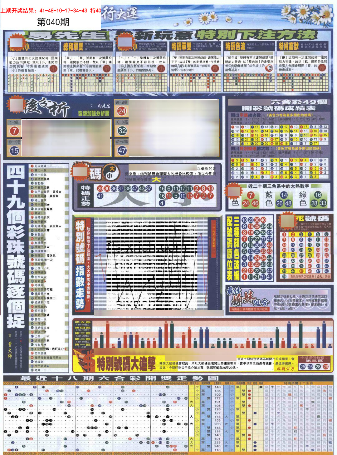 2025040期贴士皇D加大版