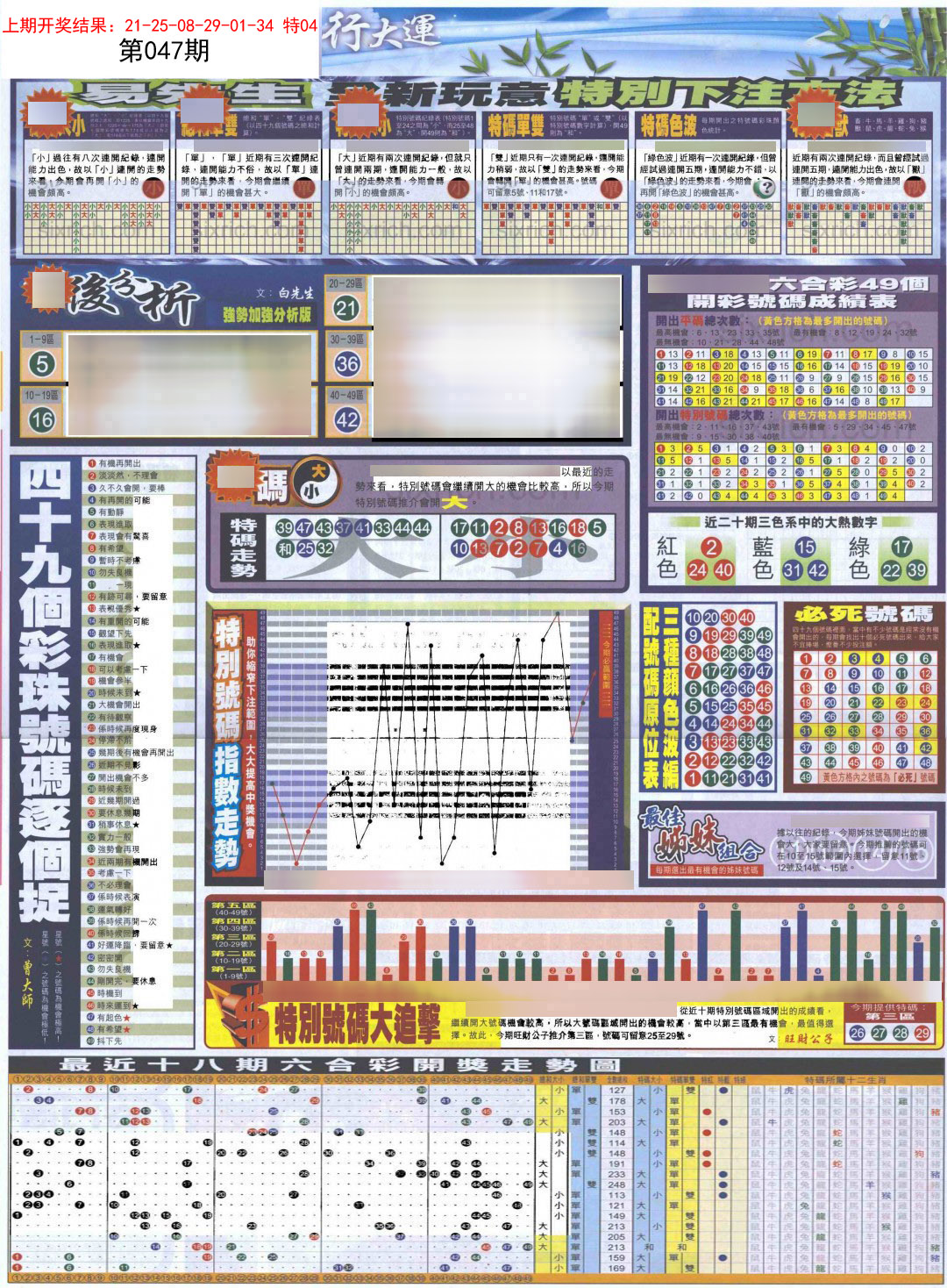 2025047期贴士皇D加大版
