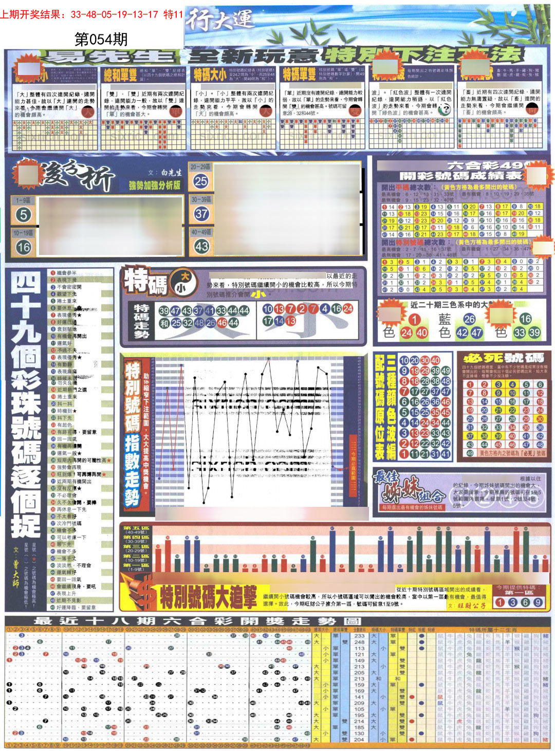 2025054期贴士皇D加大版