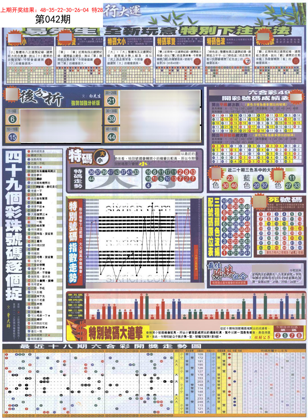 2025042期贴士皇D加大版
