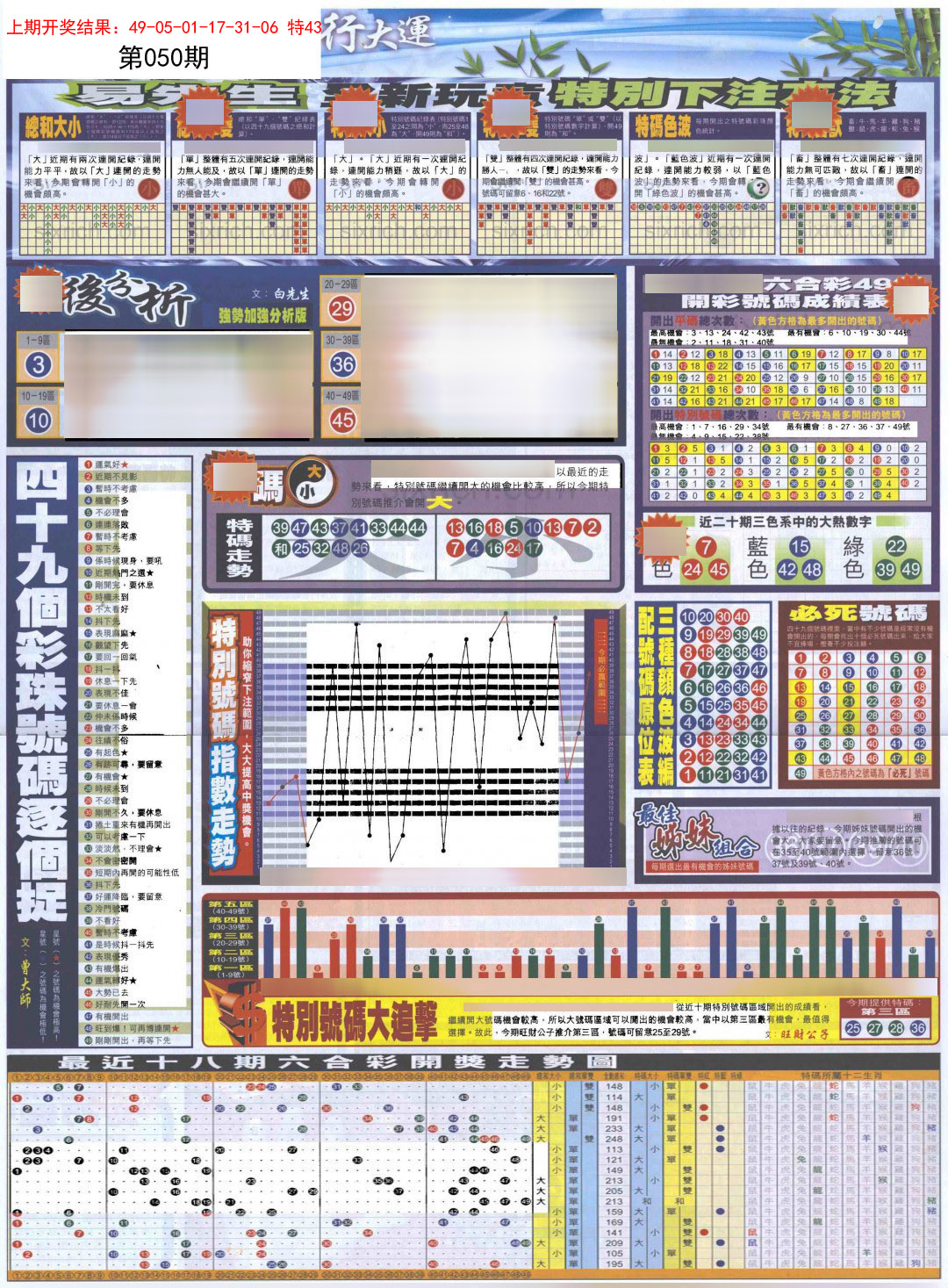 2025050期贴士皇D加大版