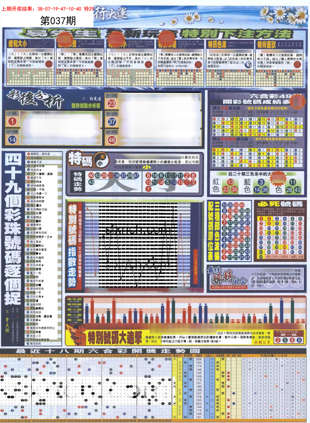 2025037期贴士皇D加大版