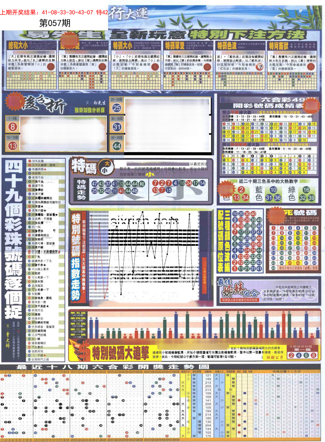 2025057期贴士皇D加大版