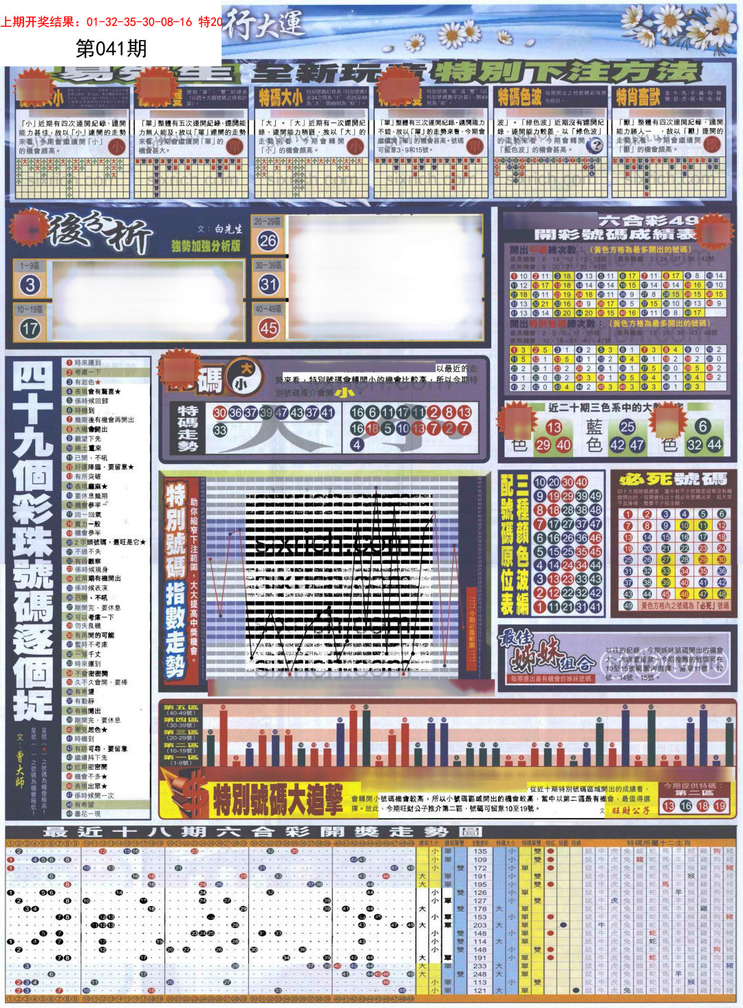 2025041期贴士皇D加大版