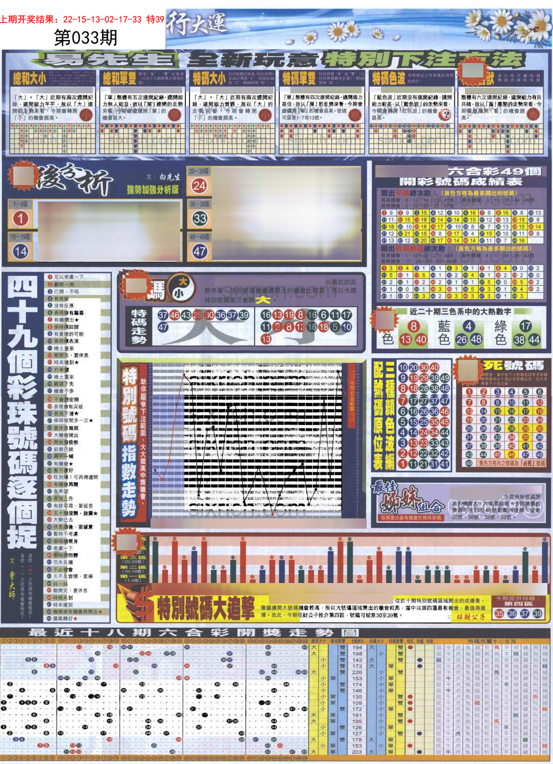 2025033期贴士皇D加大版