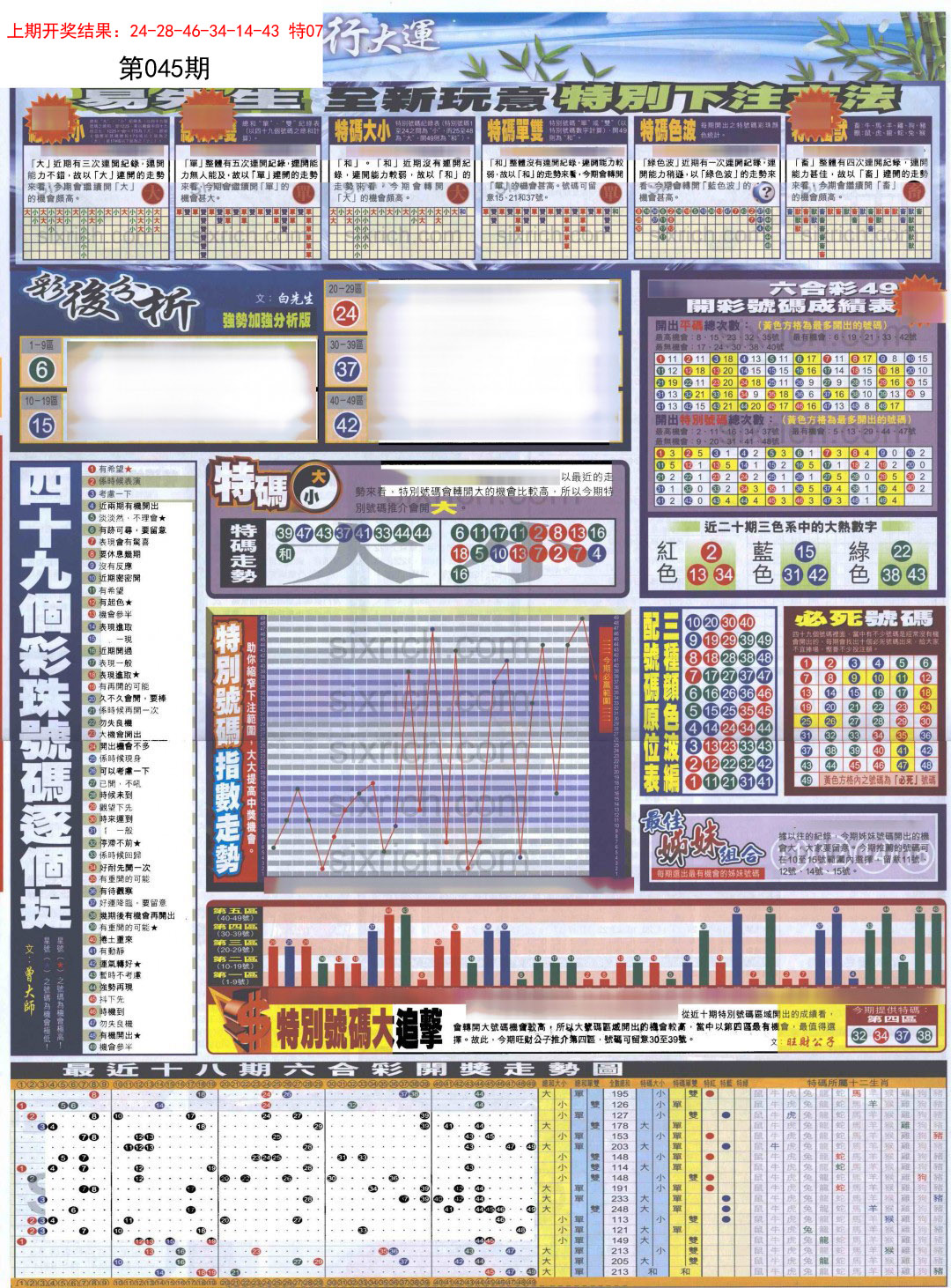 2025045期贴士皇D加大版