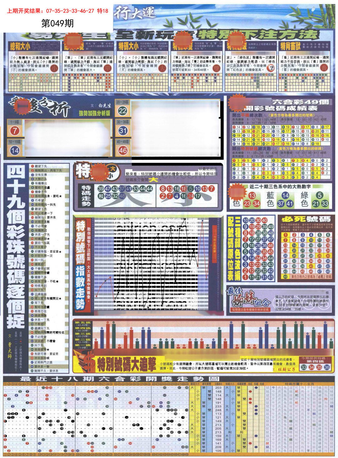 2025049期贴士皇D加大版