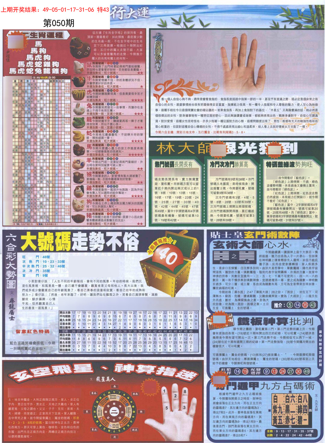 2025050期贴士皇C加大版