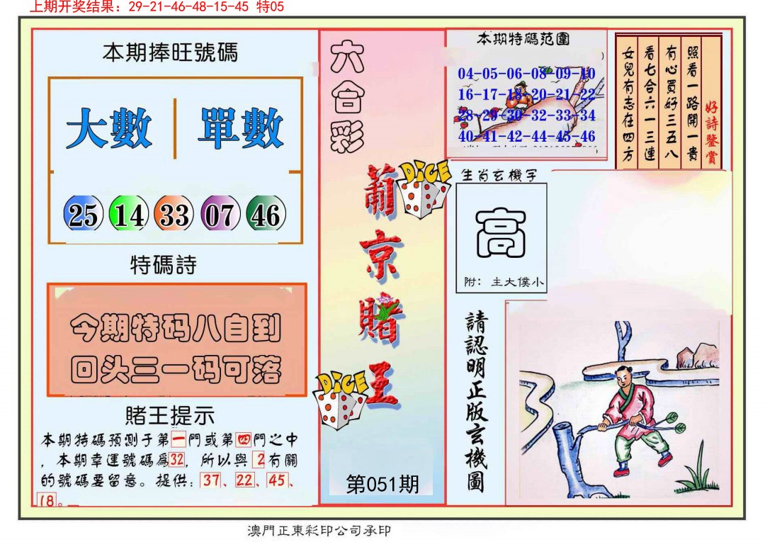 2025051期葡京赌王彩