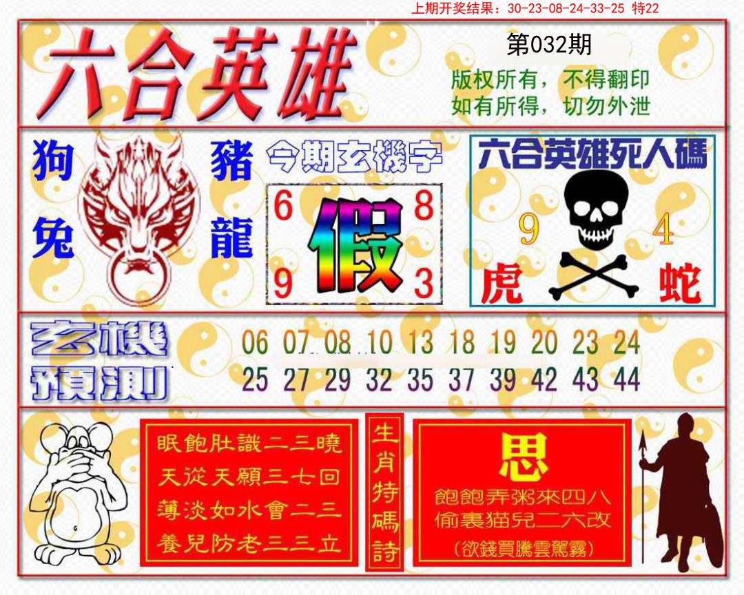 2025032期六合英雄