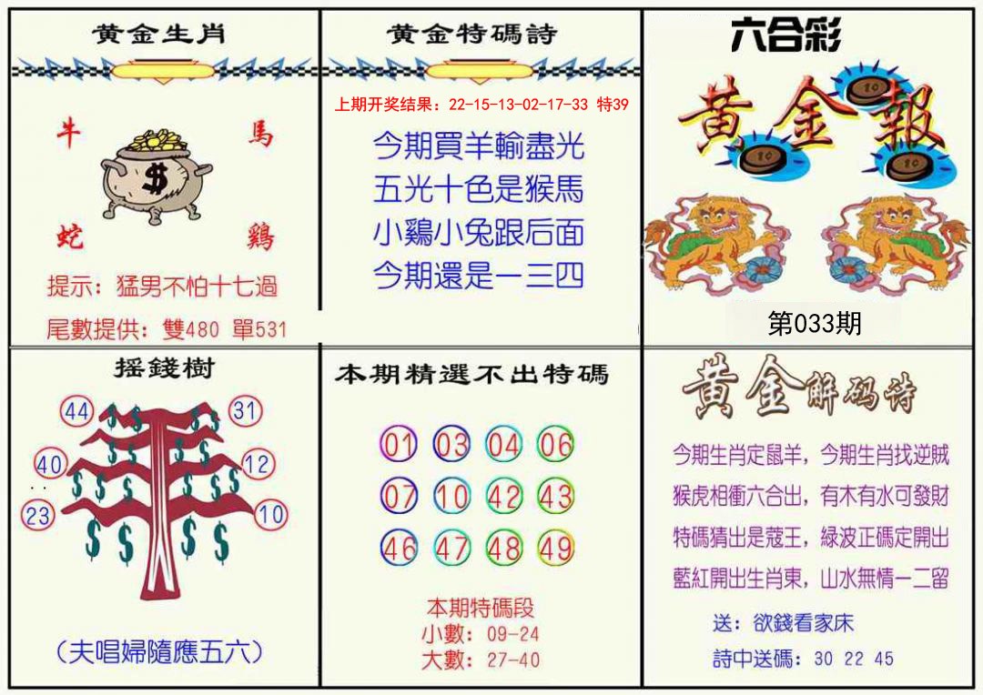 2025033期黄金报