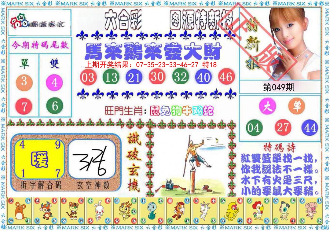 2025049期特新报