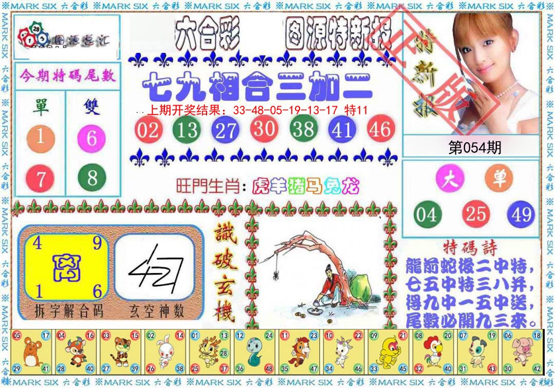 2025054期特新报