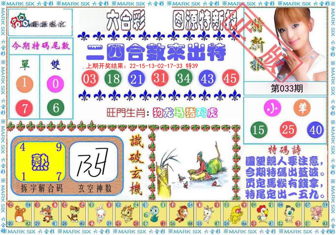 2025033期特新报