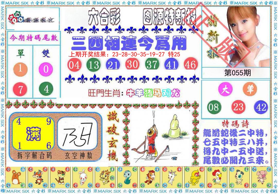 2025055期特新报