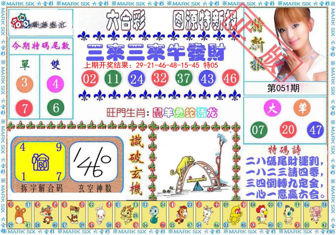 2025051期特新报