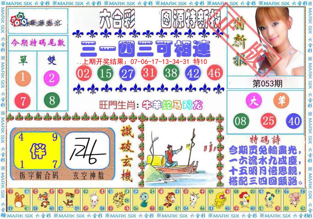 2025053期特新报