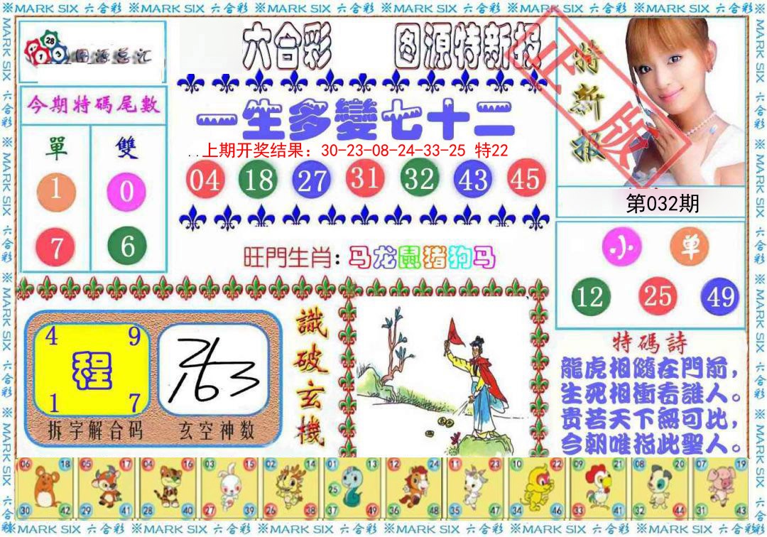 2025032期特新报