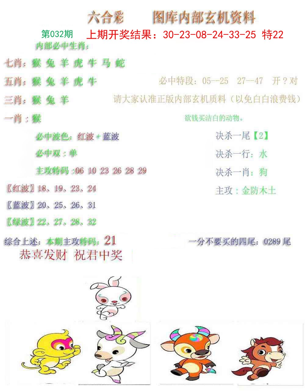 2025032期内部玄机资料