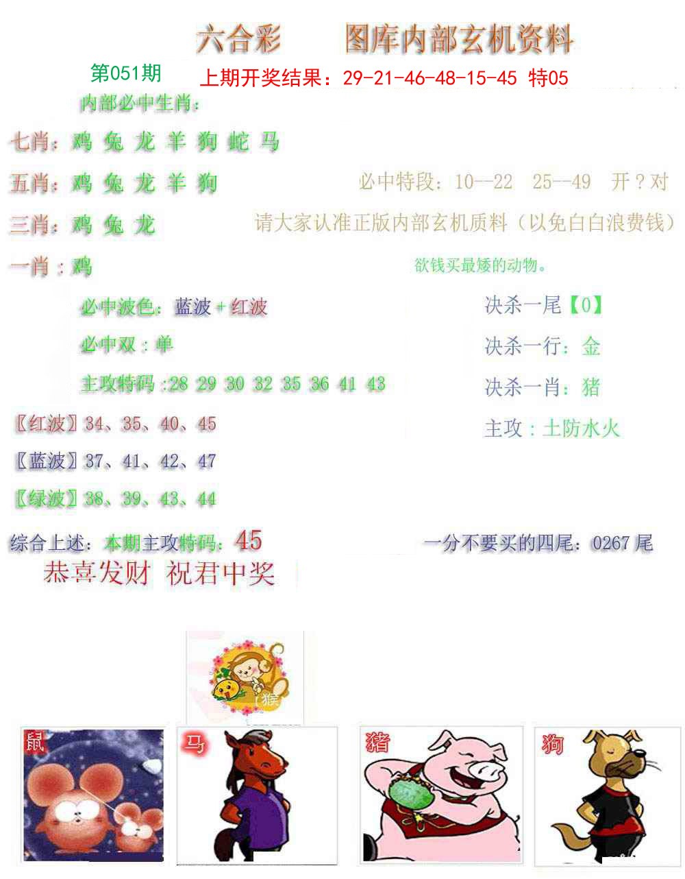 2025051期内部玄机资料