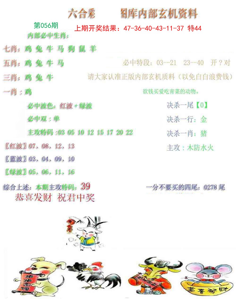 2025056期内部玄机资料