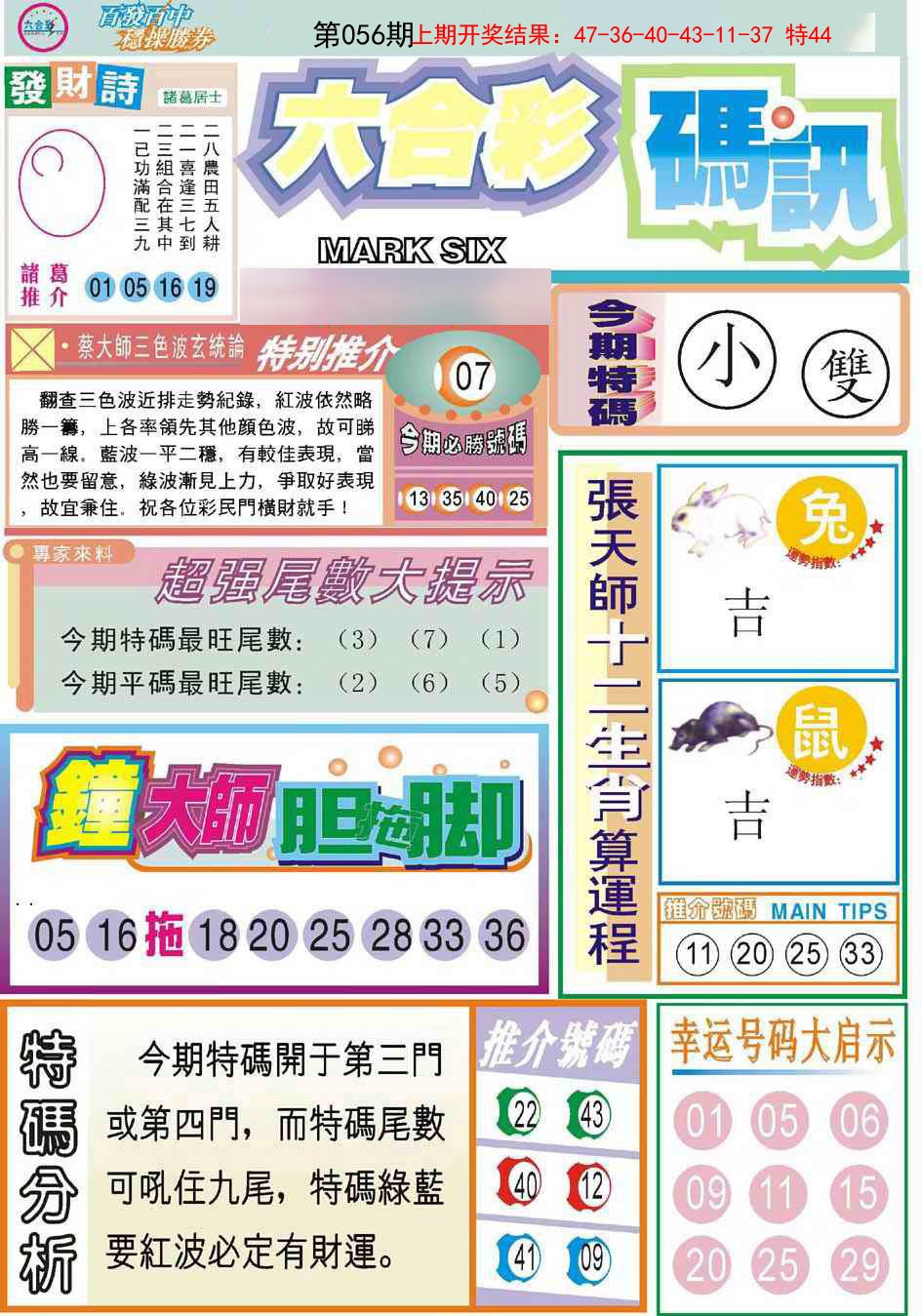 2025056期六合码讯