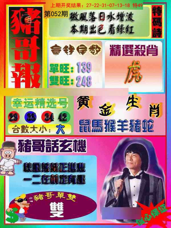 2025052期猪哥报