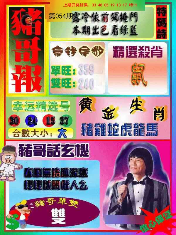 2025054期猪哥报