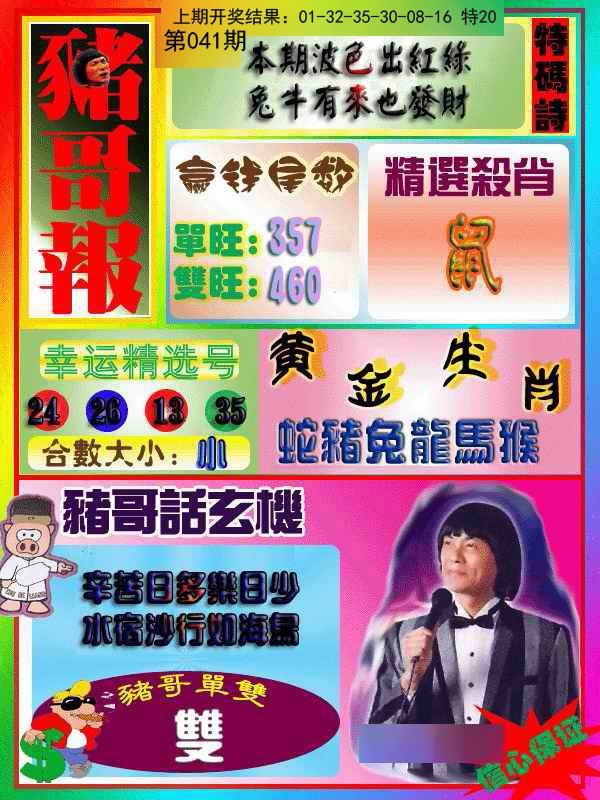 2025041期猪哥报