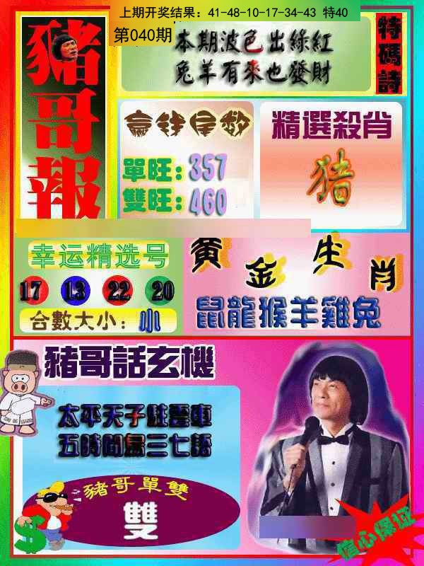 2025040期猪哥报