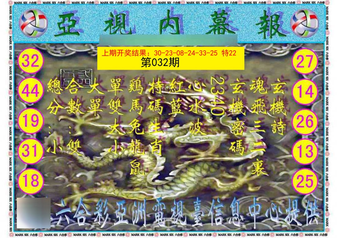 2025032期亚视内幕报