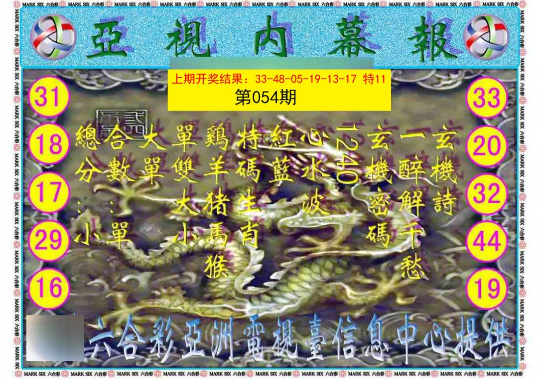 2025054期亚视内幕报