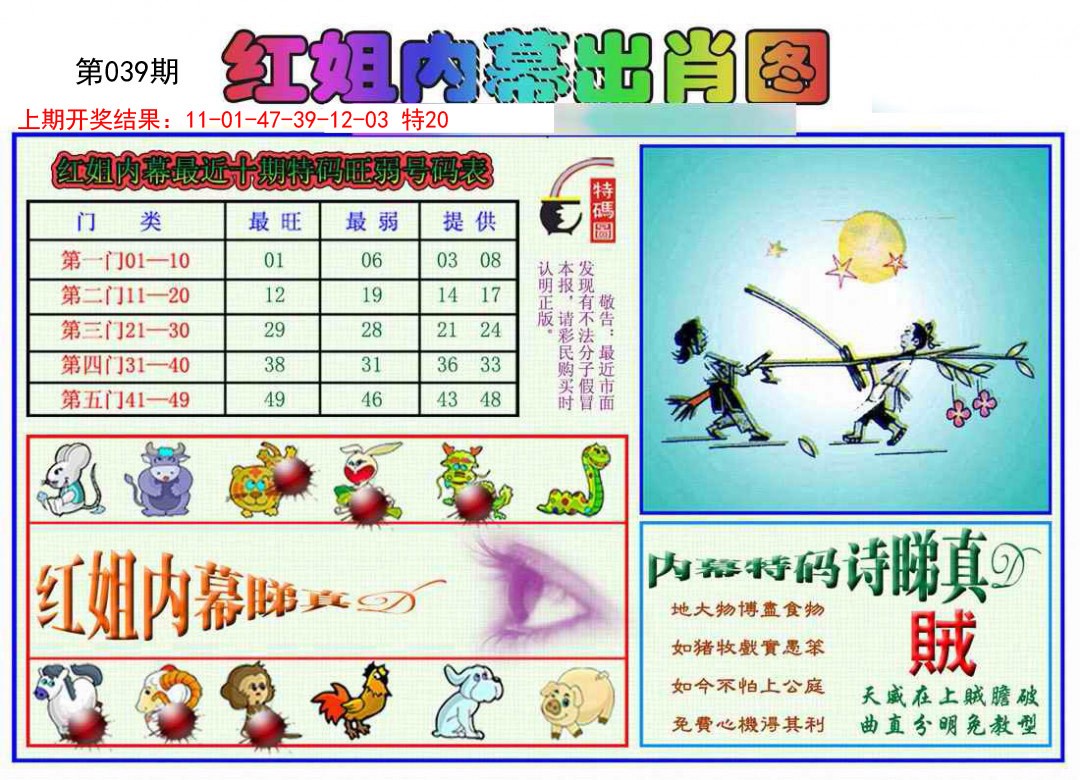2025039期红姐内幕出肖